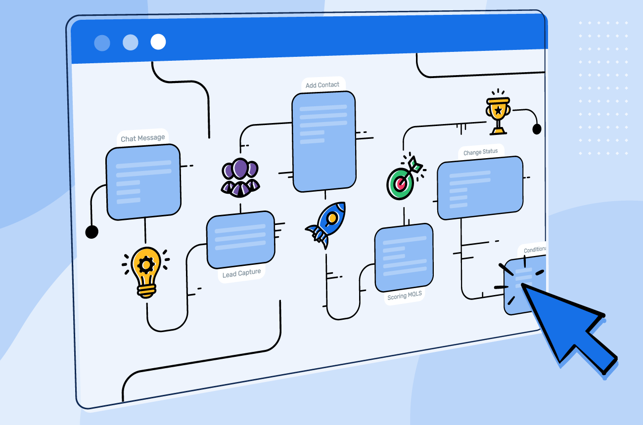 Optimize Your Workflow